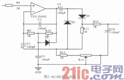 多功能数字光功率计的设计