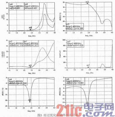 基于ATF54143的微波LNA设计与实现