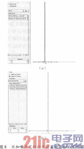 高速数传中定时同步设计与FPGA实现