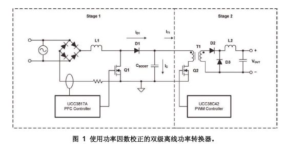 图1：使用功率因数校正的双级离线功率转换器。.jpg