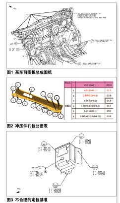 如何有效进行产品的尺寸控制