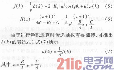 一种模拟滤波电路数字化方法