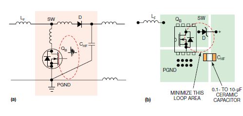 升压转换器中的热回路与寄生PCB电感（a）；为减少热回路面积而建议采用的布局（b）。
