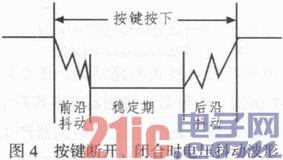 基于MSP430F169的水声遥控发射系统设计