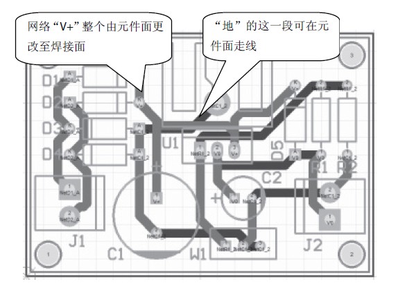 图5 手动修改的主要内容