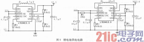 基于MSP430和CC2530的温室大棚数据采集系统设计