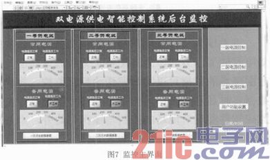 基于STC12C5A60S2的双电源供电智能控制系统设计