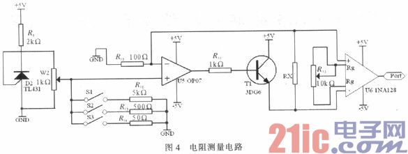 基于MSP430的高精度低功耗数字多功能表设计