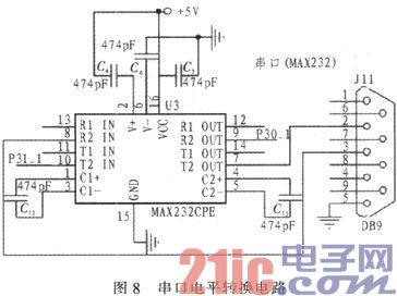 基于STM32F103的贴片机控制系统的设计与实现