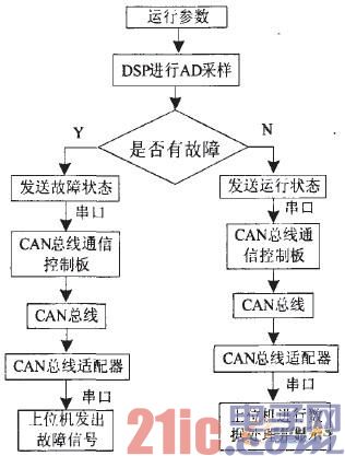 点击放大图片