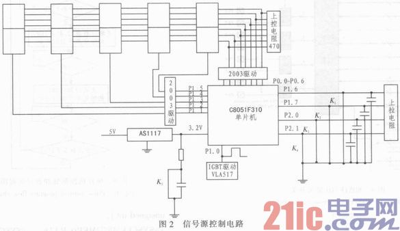 基于检测10 kV电缆故障的高压脉冲信号发生器的设计与实现