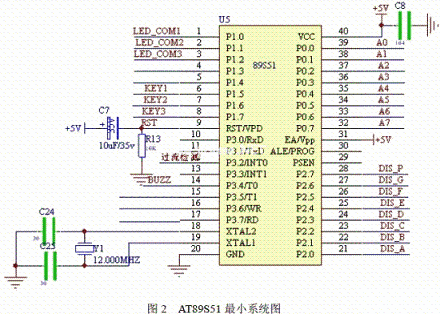 AT89S51 最小系统