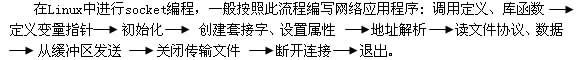 Linux中网络通信编程的实现