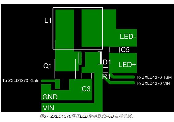 具备所有功率器件的降压PCB布局