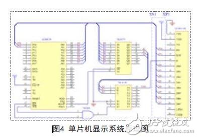 单片机显示系统原理图