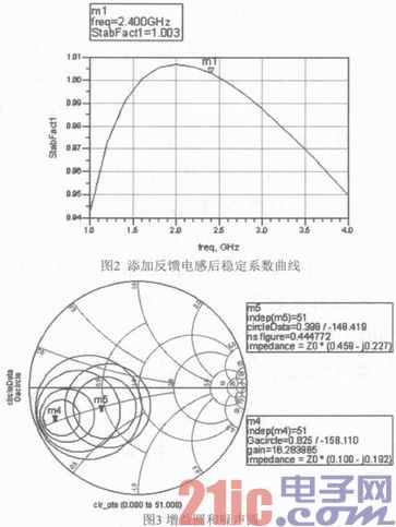 基于ATF54143的微波LNA设计与实现