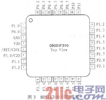 基于检测10 kV电缆故障的高压脉冲信号发生器的设计与实现