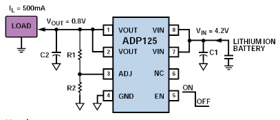锂离子充电电池可以使用ADP125 LDO以 0.8 V电压驱动一个 500 mA负载
