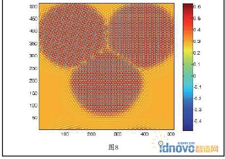 图8下