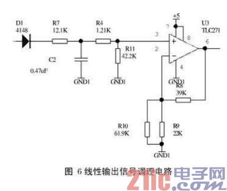 线性输出信号调理电路