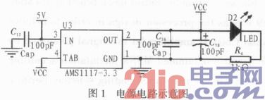 基于MSP430F169的水声遥控发射系统设计