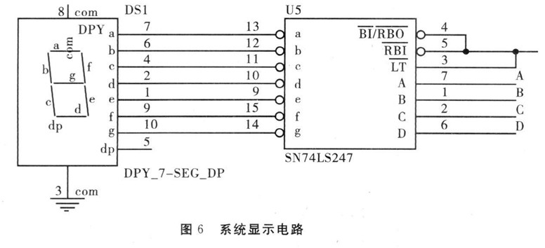 系统显示电路