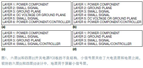 PCB的不良层结构