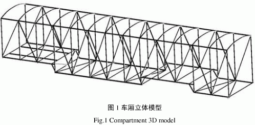 绗架式汽车半挂运输车车厢有限元模拟