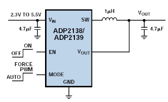 ADP2138/ADP2139典型应用电路