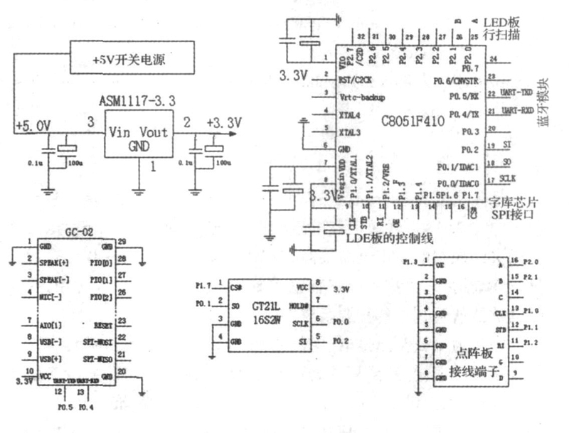 图8 系统原理图