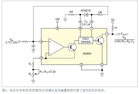 用NTE618超突变变容管替代定时电容