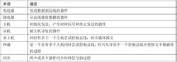 I2C 总线术语的定义