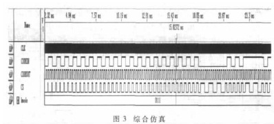 综合仿真的时序图