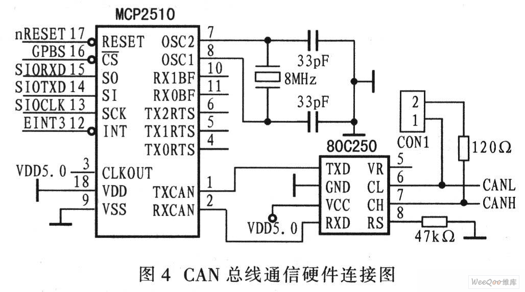 CAN总线通信硬件连接图