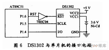 DSl302与AT89C51单片机接口电路
