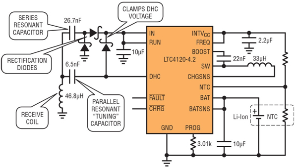 图 2：LTC4120 应用原理图，说明了一个完整的无线电池充电电路