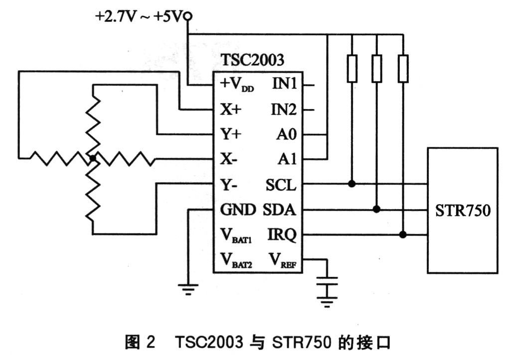 TSC2003的参考连接