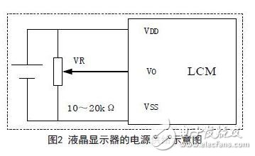 液晶显示器的电源供电示意图