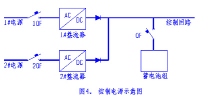 控制电源采用直流电源