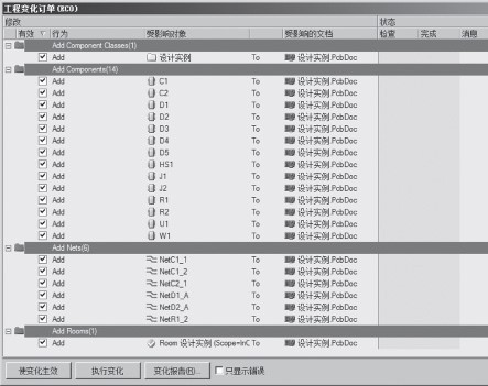 图7 工程变化订单