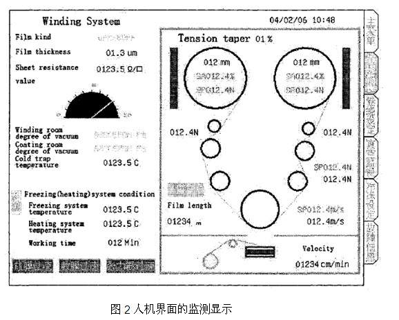 人机界面的监测显示