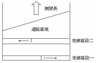 走线图2