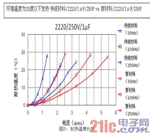 微博桌面截图_20121112141541.jpg