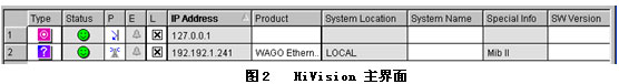 HiVision软件