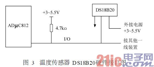 温度传感器DS18B20硬件接口图