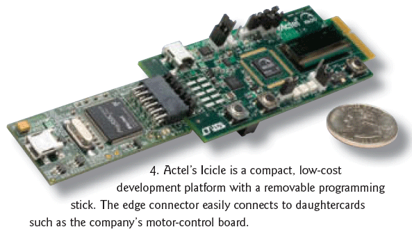 Dev套件有助于消除FPGA设计困扰