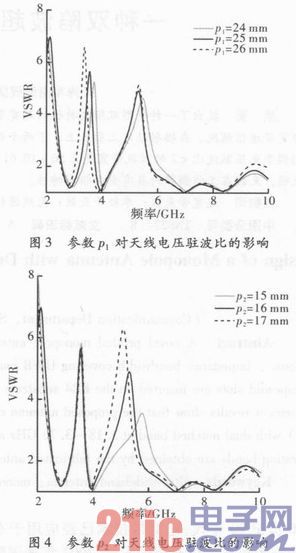 一种双陷波超宽带单极子天线的设计