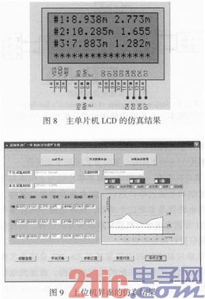 总线式原油盘库数据采集子系统的设计