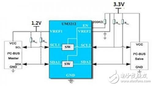 UM3212典型应用线路