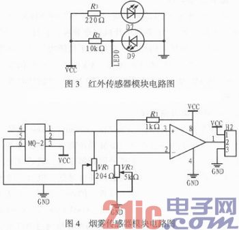 基于单片机实现GSM短信的防火防盗报警系统设计